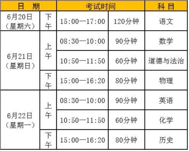 2019年江苏各市中考时间及科目安排汇总