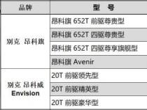 留学生免税车后悔购买？原因及解决方案大揭秘