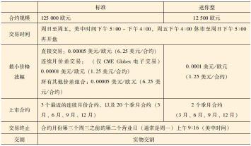 期货交割日：到期月份最后交易日后的三个交易日，实物交割和现金交割方式详解