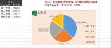 用Excel做数据分析：轻松掌握数据分析工具