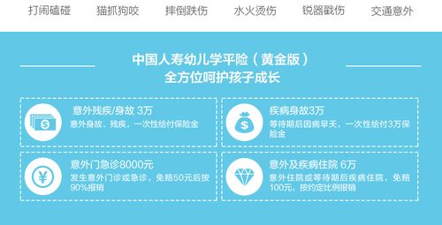 人寿学平险报销范围：意外伤害、医疗费用一网打尽