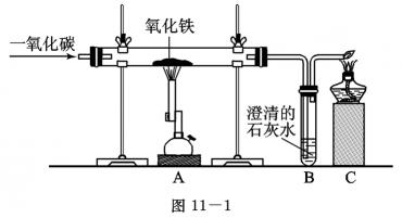 高炉炼铁的化学方程式：夺氧成铁，石灰石助分离