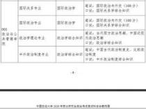 计算机专业考研科目详解：公共课与专业课考试内容及备考建议