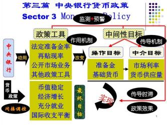 再贴现：中央银行对金融市场的调控手段与影响