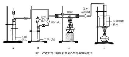 乙醇的催化氧化：理解乙醇如何转化为乙醛