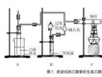 乙醇的催化氧化：理解乙醇如何转化为乙醛