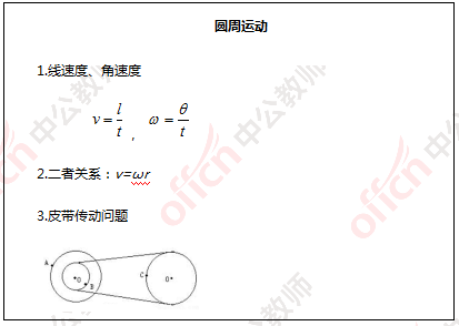 角速度单位：弧度每秒，描述物体转动的快慢