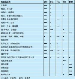 深入解析“物理变化”：现象、实例与概念的全面解读