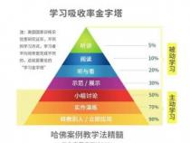 粤通卡记账卡扣费全解析：何时扣、怎么扣，一文搞懂