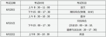 2018中考大揭秘：各地区考试时间一览