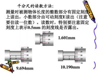 千分尺使用指南，轻松掌握测量技巧