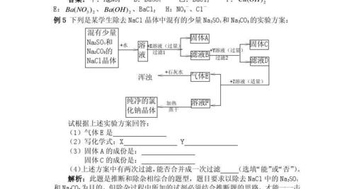 如何区分酸碱盐，理解阳离子、阴离子和结合离子的作用