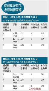 2019中考成绩查询攻略，网站、时间及注意事项大全