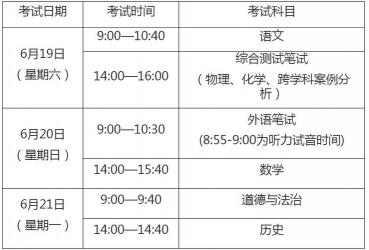 2021年北京中考时间及备考策略：稳定情绪，掌握技巧，饮食健康