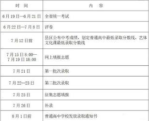 石家庄中考成绩公布时间2021：6月28日，查询入口及后续规划