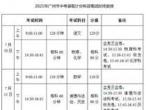 2020年中考分数什么时候可以查到？本文为你整理了各地查分时间