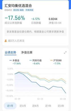 货币基金有风险吗？支付宝的货币基金风险特征与投资优势