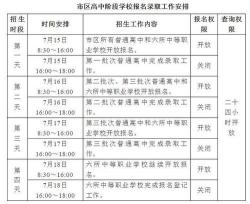 广西大学附属中学2019年高中部招生简章及学校概况