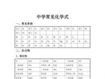 初中化学方程式汇总，掌握基础反应，开启化学知识之门