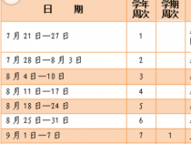 2019年寒假放假时间，学生们的冬季假期安排