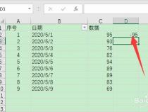 如何在电脑或手机上轻松输入正负号