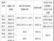 如何合规调低社保缴费基数？一篇文章让你明白