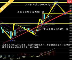 理解股票交易中的放量现象：含义与投资策略