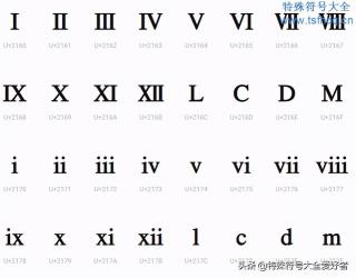 罗马数字1到10详解：规则、用法与历史背景