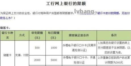 银行卡状态异常解除时间：非柜面业务、频繁交易和身份信息未更新等情况的应对方法