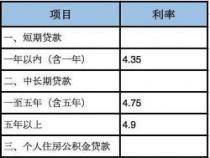 结息交易人民币全解：概念、过程与影响