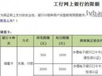 银行卡状态异常解除时间：非柜面业务、频繁交易和身份信息未更新等情况的应对方法