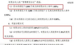 LP是什么？有限合伙人的定义和在基金投资中的角色