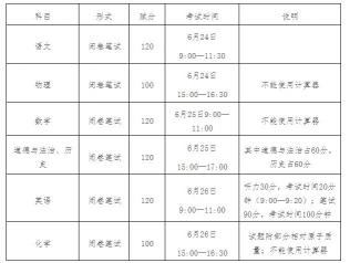 2021年中考时间：6月24日至26日，各地考试时间不同，考生需关注当地考试政策