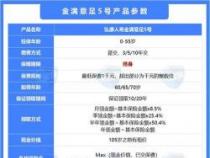 趸交保险的灵活性：期限与取用方式