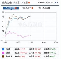 深指大盘：探究深圳证券市场的全面指南