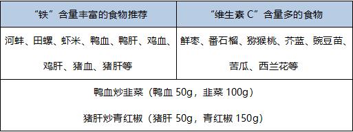 富含叶酸的食物清单：让健康从饮食开始