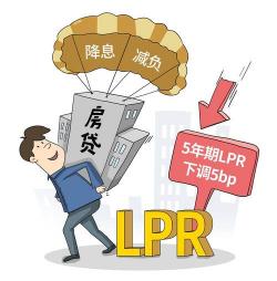 LPR是什么意思？房贷LPR对借款人的影响及如何选择合适的房贷利率模式