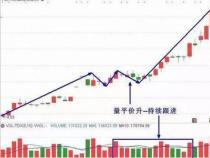 换手率30%意味着什么：股市交易活跃但需警惕风险