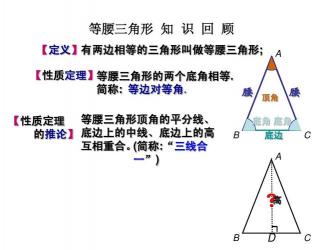 等腰三角形面积计算方法：利用底和高或性质定理求解