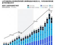 广东拥有全国近10%小学生，两大因素揭秘人数激增