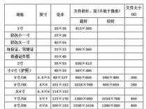 2英寸照片的尺寸标准及其应用场景