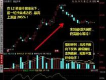 股票绿色和红色代表什么：涨跌信号及投资策略解析