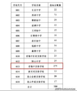 南郑县职教中心：学费减免与专业培训的双重优势