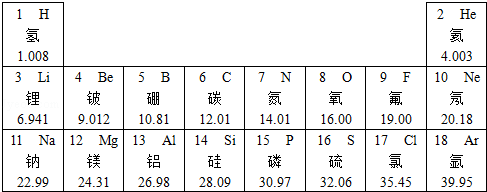 钠的相对原子质量：理解原子质量的科学工具