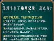 信用卡还款日：了解各银行的规定和计算方法