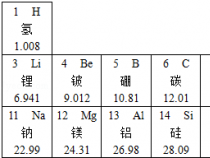 钠的相对原子质量：理解原子质量的科学工具