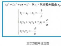 一元三次方程的解法：卡尔丹公式与盛金公式的比较与应用