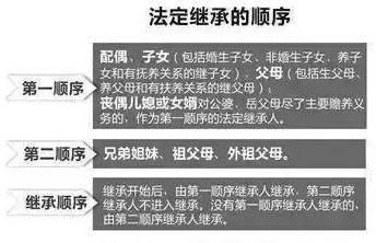 借网贷的人去世后，其债务如何处理？遗产继承人需要承担责任吗？