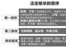 借网贷的人去世后，其债务如何处理？遗产继承人需要承担责任吗？