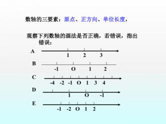 数轴的定义及其在数学中的重要作用